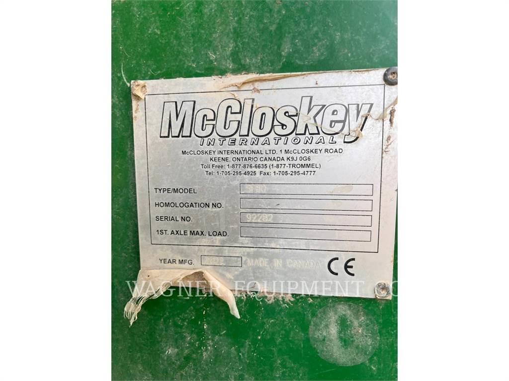 McCloskey SF80 Murskaimet