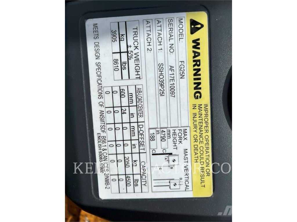 Mitsubishi MITFG25N Nestekaasutrukit
