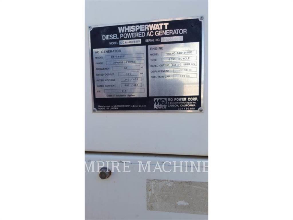 MultiQuip GEN END Muut