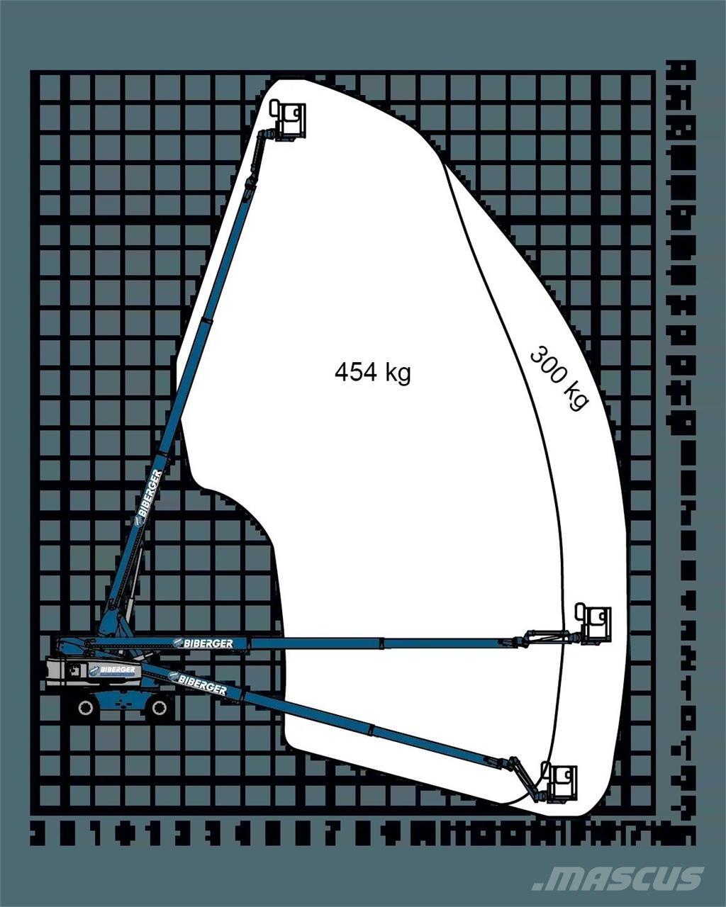 Genie S65 XC Teleskooppipuominostimet