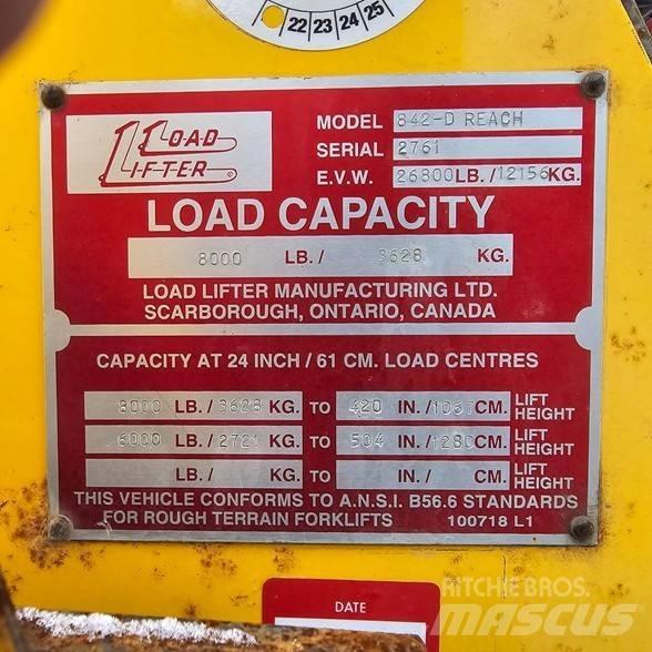 Load Lifter 842D Kurottajat