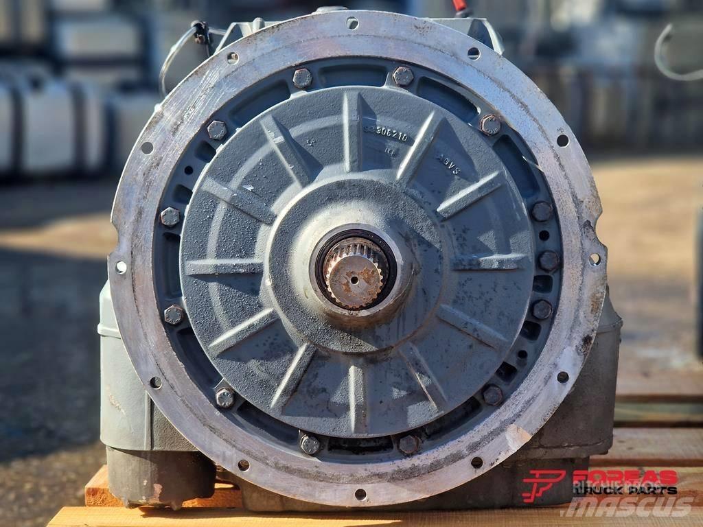 Voith 854.5 Vaihteistot
