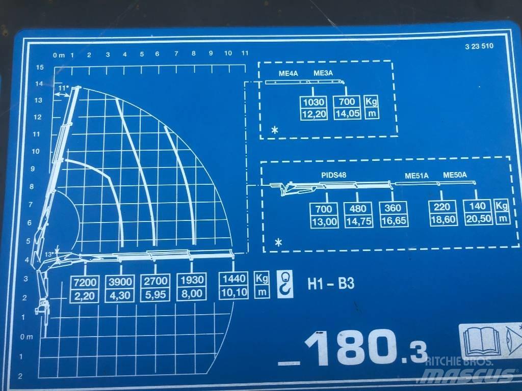 Iveco Stralis 450 Umpikorikuorma-autot