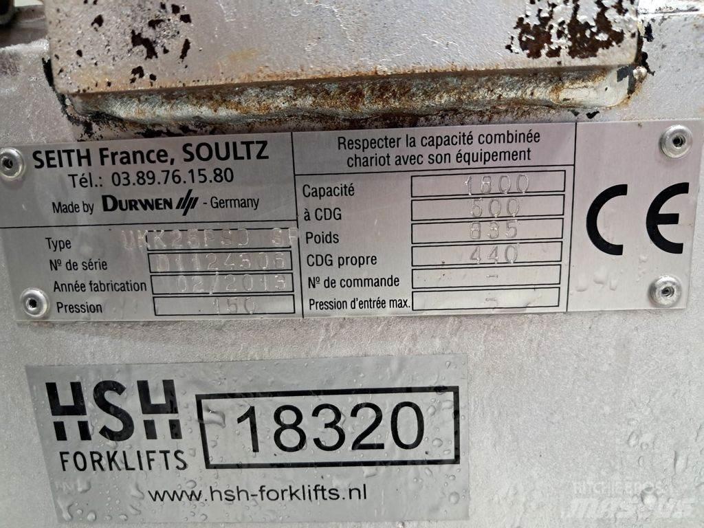 Seith UKK25PSD Muut koneet