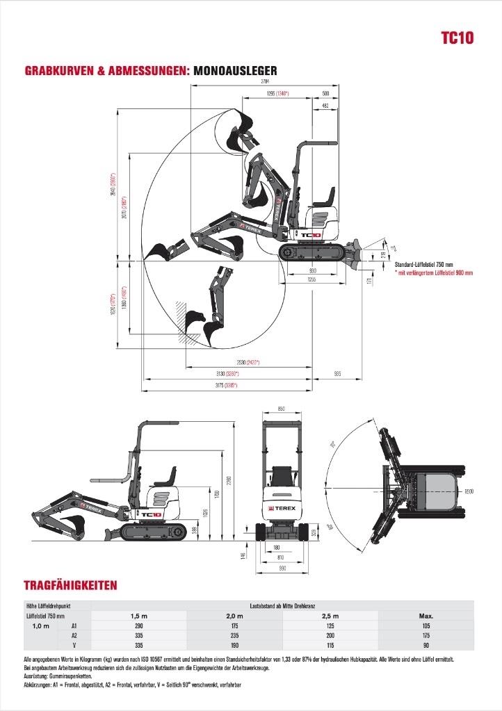 Terex TC 10 Minikaivukoneet < 7t