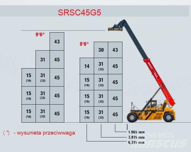 Sany SRSC45G5 Konttikurottajat