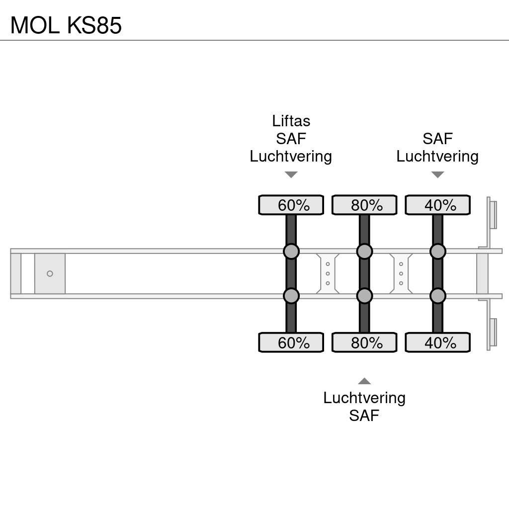 MOL KS85 Kippipuoliperävaunut