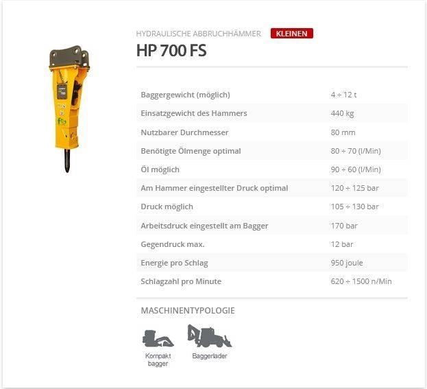 Indeco HP 700 FS Iskuvasarat