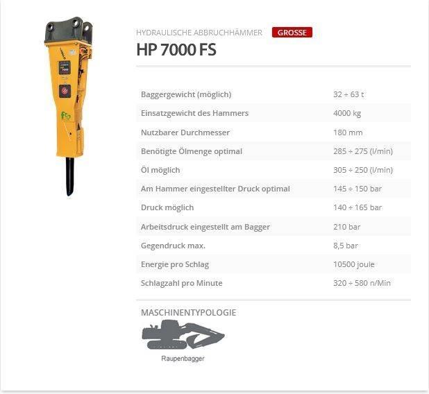 Indeco HP 7000 FS Iskuvasarat