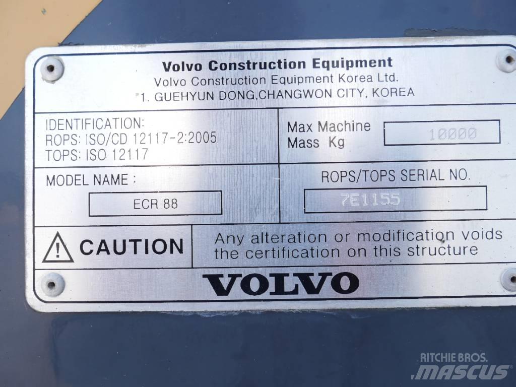 Volvo ECR 88 Midikaivukoneet 7t - 12t