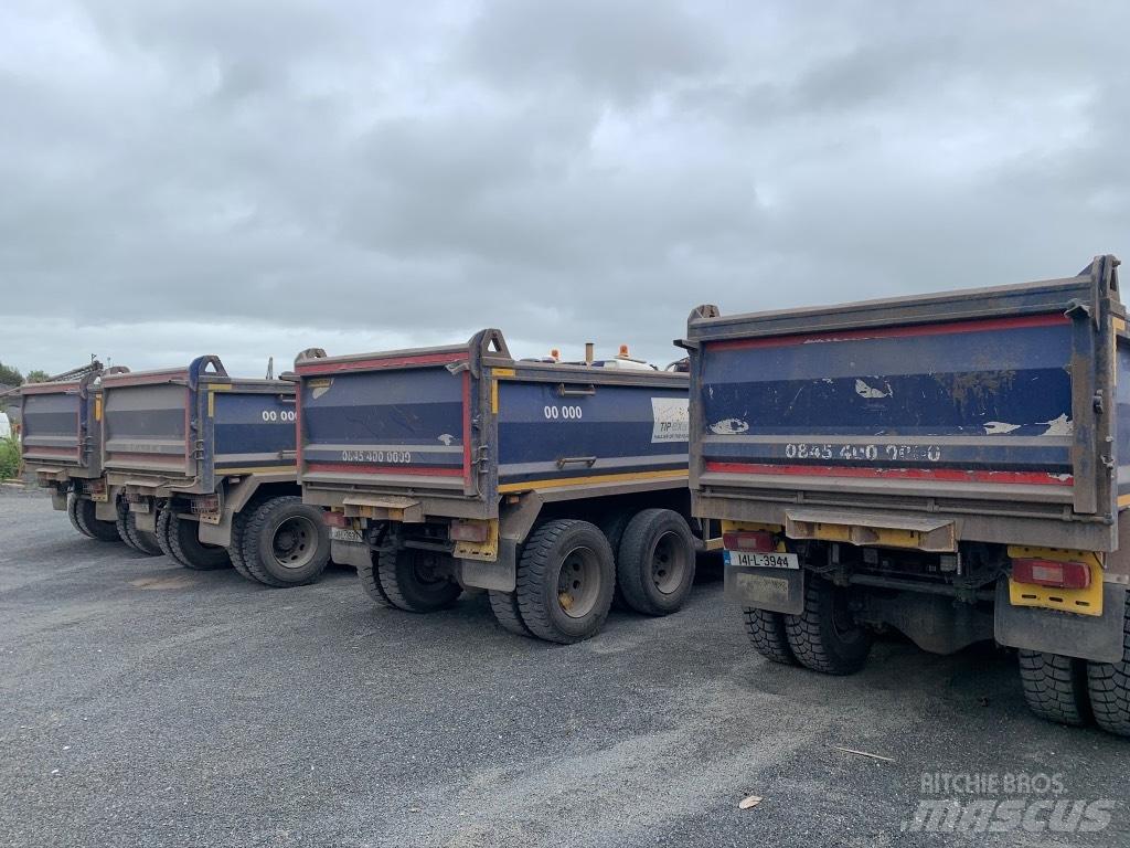 Volvo FMX Sora- ja kippiautot