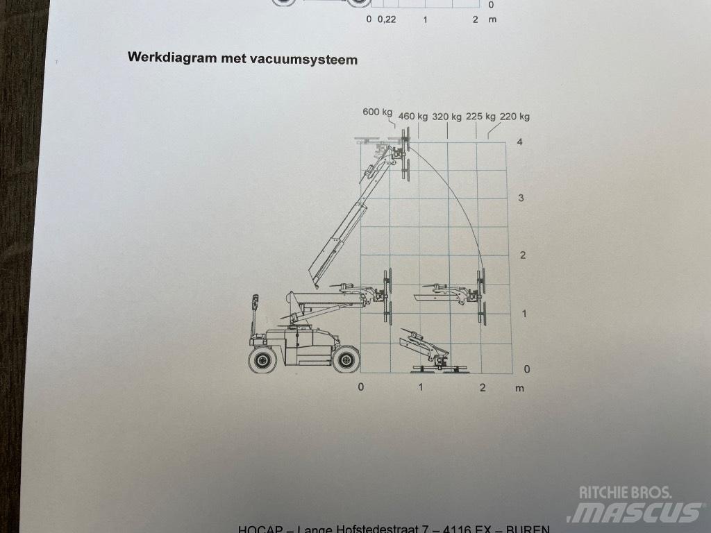 Jekko MPK 06.2V Mininosturit