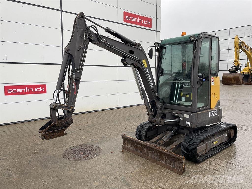 Volvo ECR25 Pyöräkaivukoneet