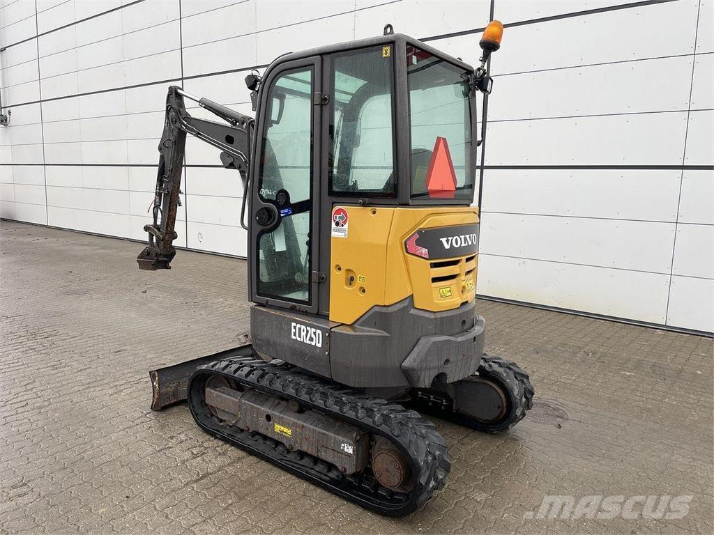 Volvo ECR25 Pyöräkaivukoneet