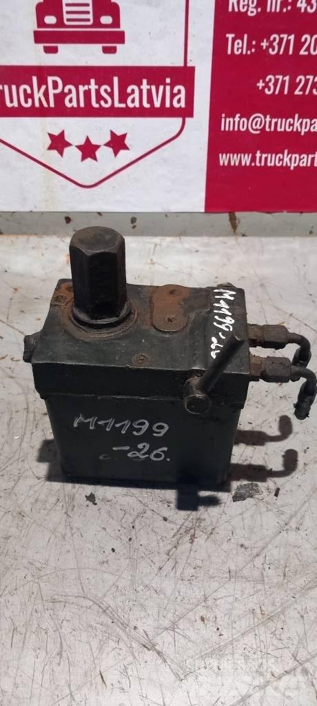 MAN TGA.   85417236125 Hydrauliikka
