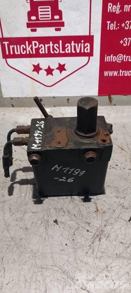 MAN TGA.   85417236125 Hydrauliikka