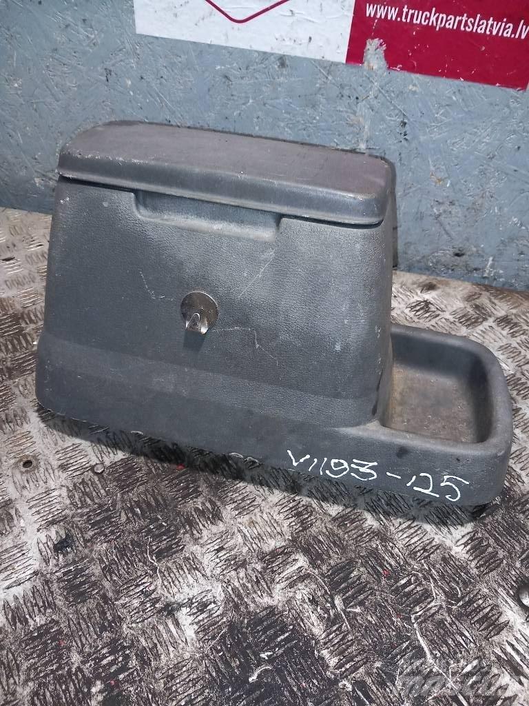 Volvo FH 12  20497502 Ohjaamot ja sisustat