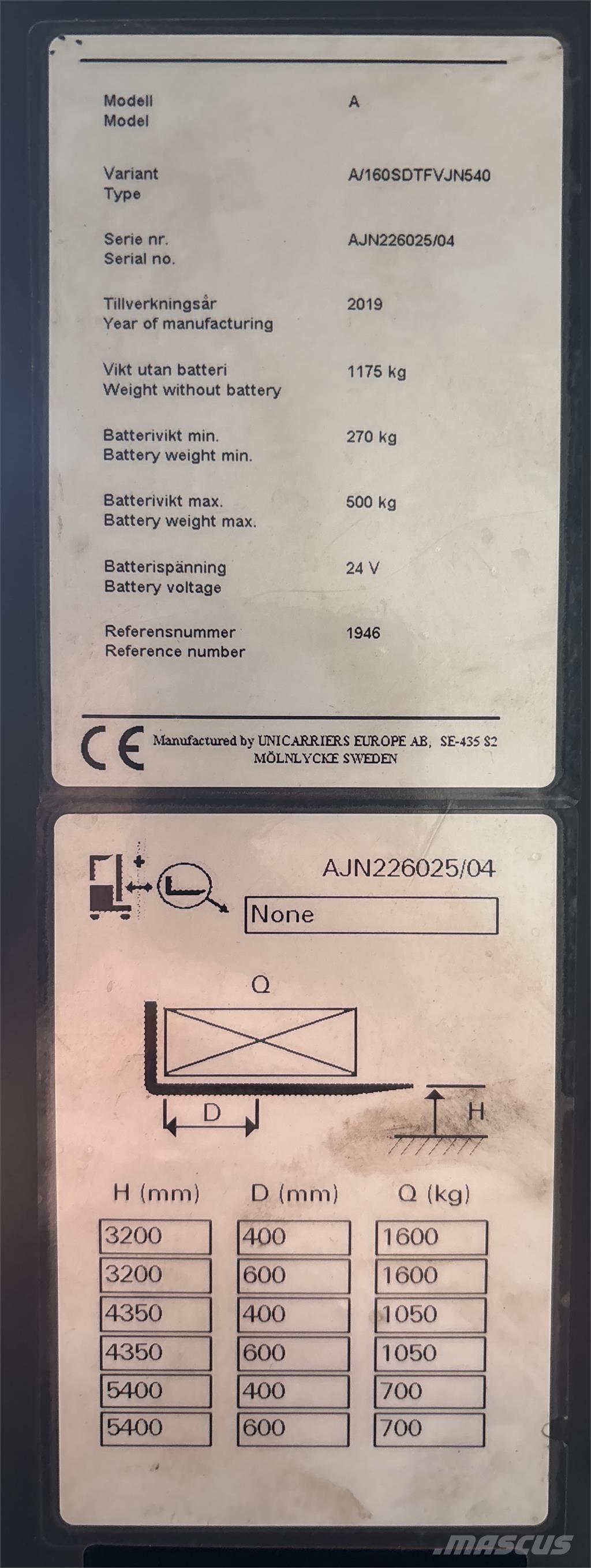 Atlet A160 Ajettavat pinoamisvaunut