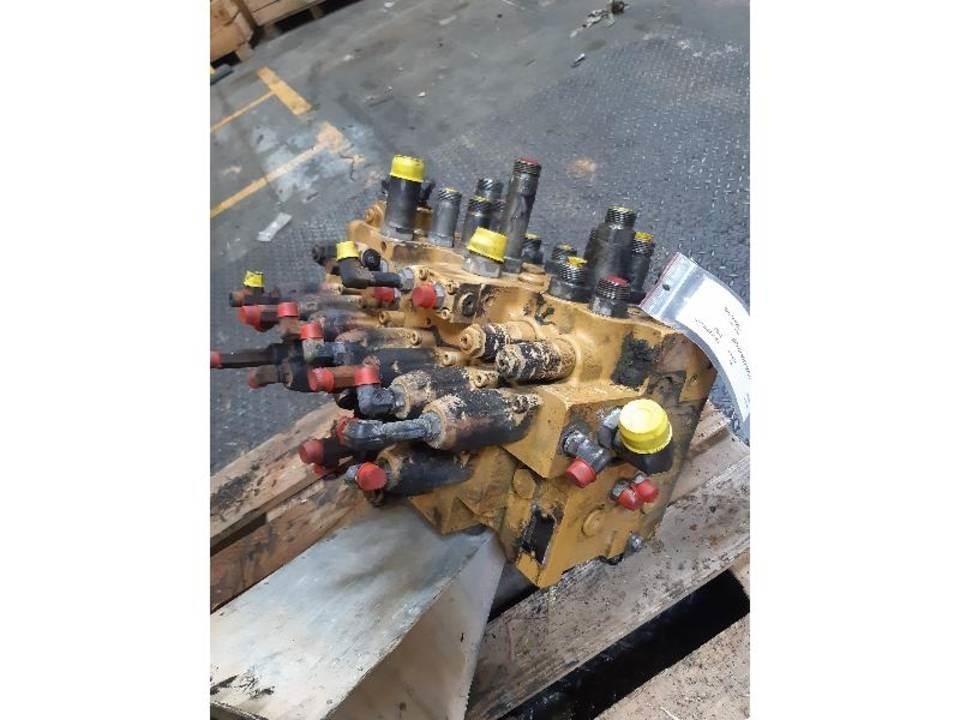 CAT 319D Hydrauliikka