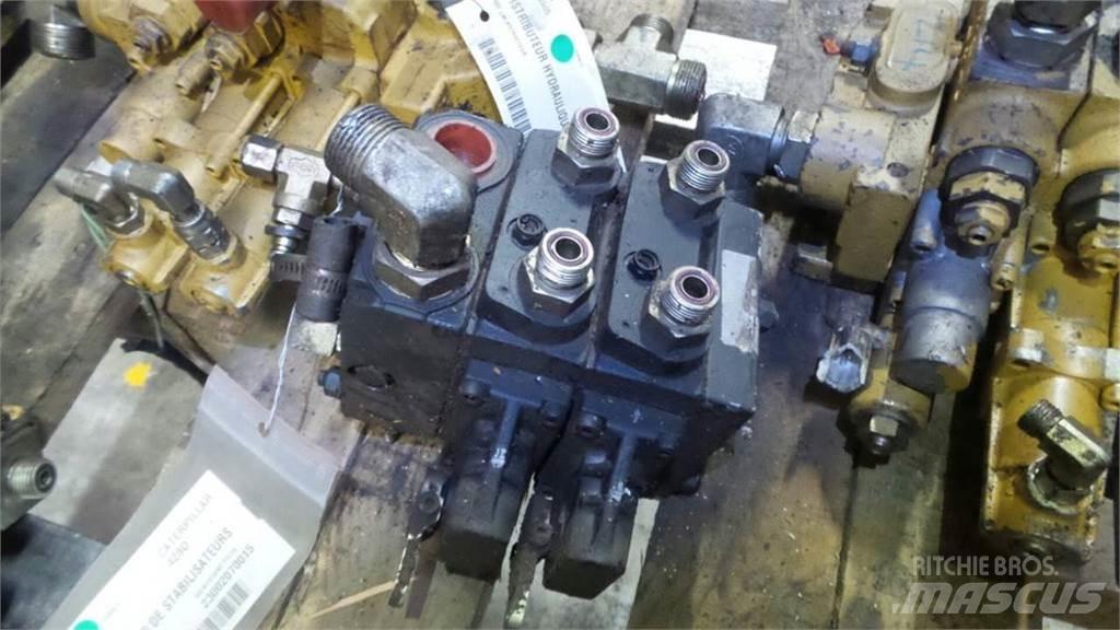 CAT 428D Hydrauliikka