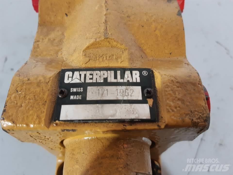 CAT M320 Hydrauliikka