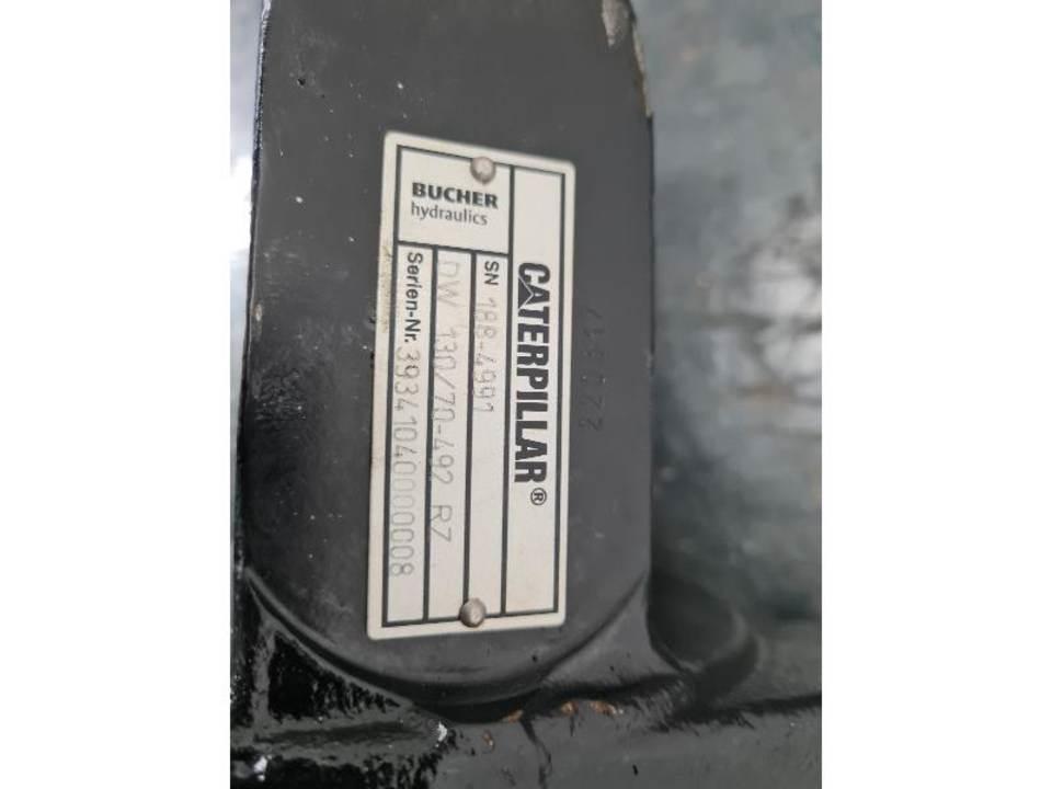 CAT M320F Hydrauliikka