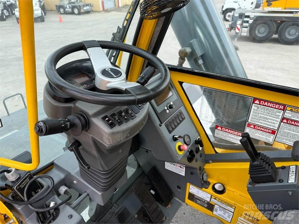 Grove RT880E RT-nosturit