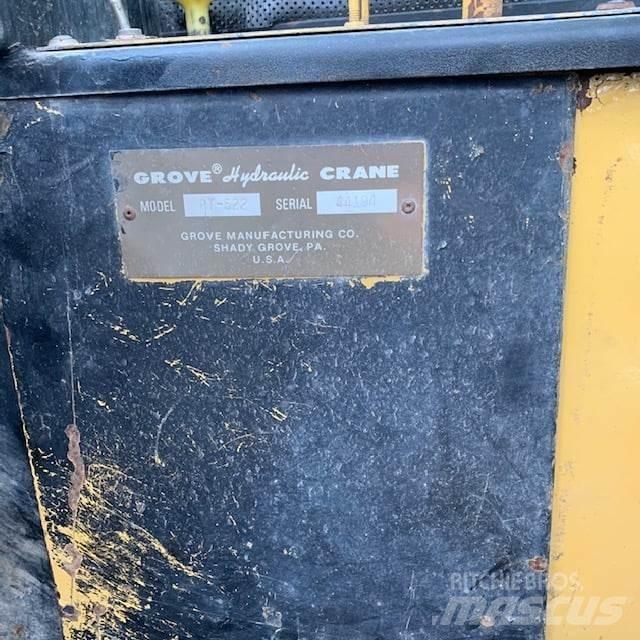 Grove RT522 RT-nosturit