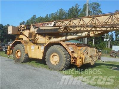 Grove RT865B RT-nosturit