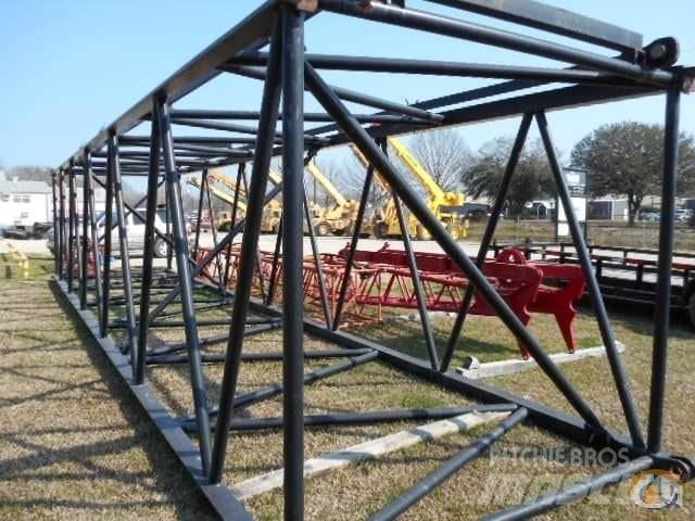 Manitowoc  Puomit