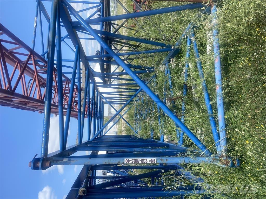 Manitowoc  Puomit