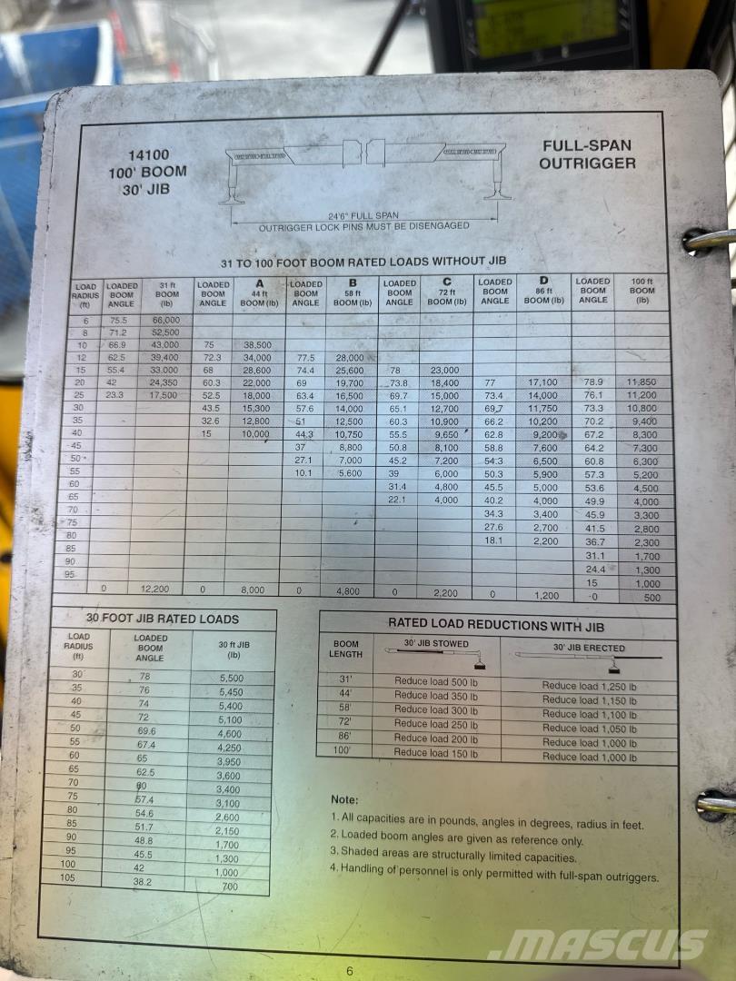 National 1400H Nosturiautot