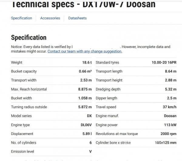Doosan DX 170 W-7 Pyöräkaivukoneet
