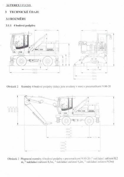 Fuchs MHL 320 Jätteenkäsittelijät