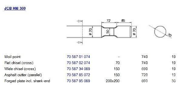 JCB HM 360 Muut koneet