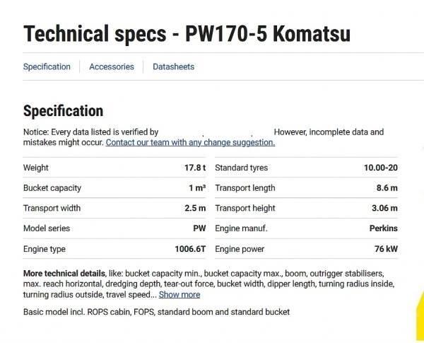 Komatsu PW 170 Pyöräkaivukoneet