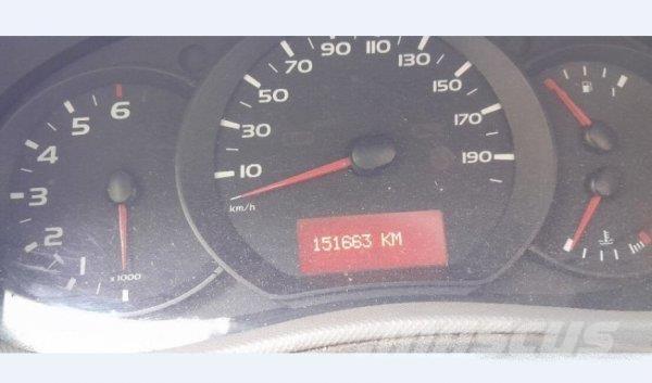 Renault Master Umpikorikuorma-autot