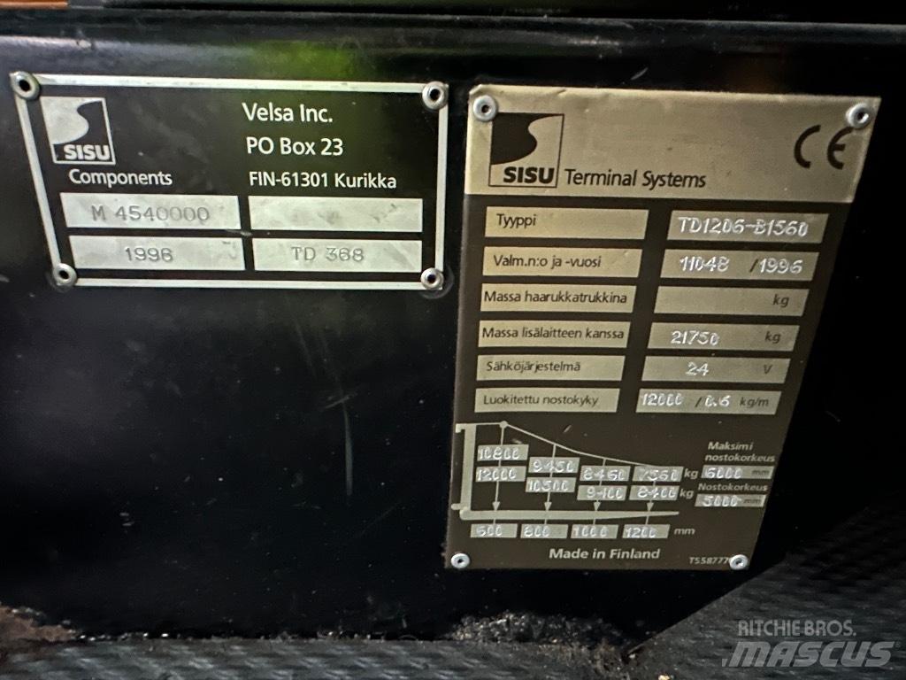 Sisu TD1206 Dieseltrukit