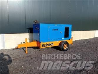 Beinlich pomp Kastelupumput
