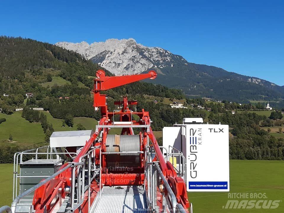 FM Gru 2080 TLX Torninosturit