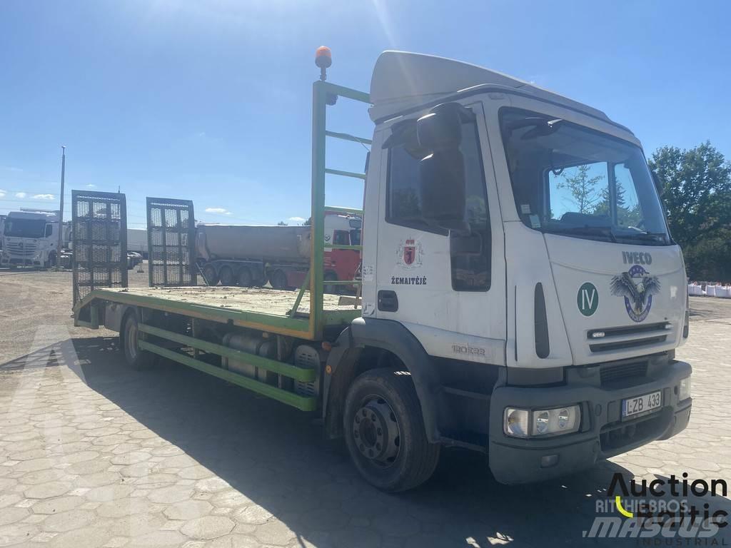 Iveco ML 120E22 Lava-kuorma-autot