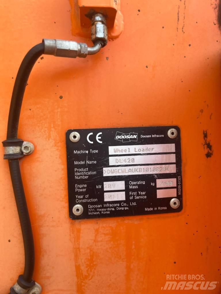 Doosan 420 Pyöräkuormaajat
