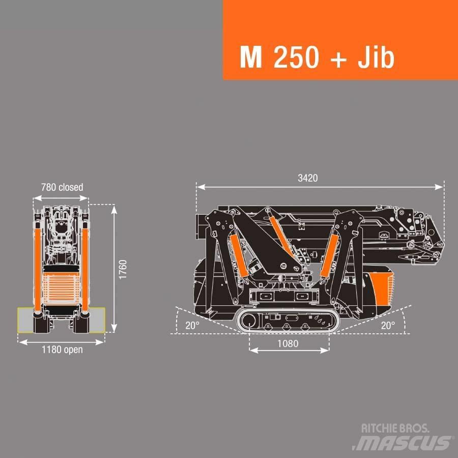 BG Lift M250 Mininosturit