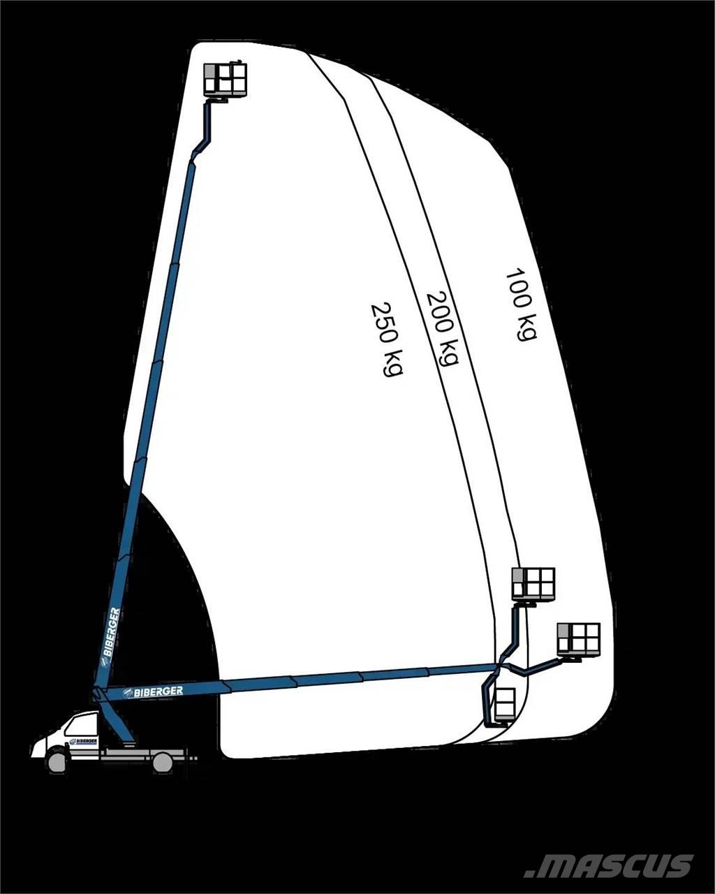 Ruthmann TBR 260 Nostolava-autot