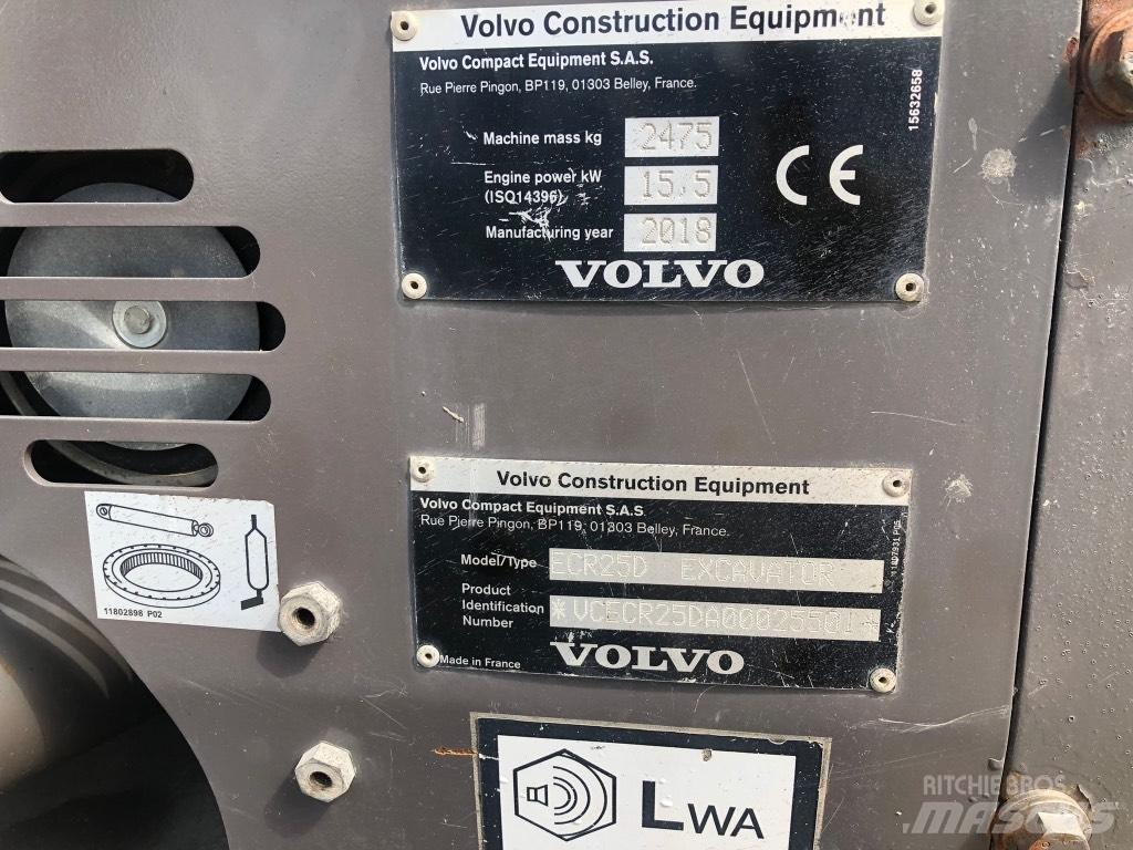 Volvo ECR 25 D Minikaivukoneet < 7t