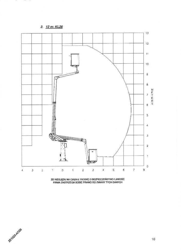 Klubb KL26 Nostolava-autot