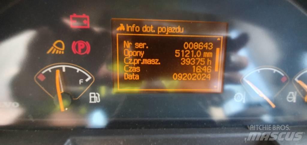 Volvo L110G Pyöräkuormaajat
