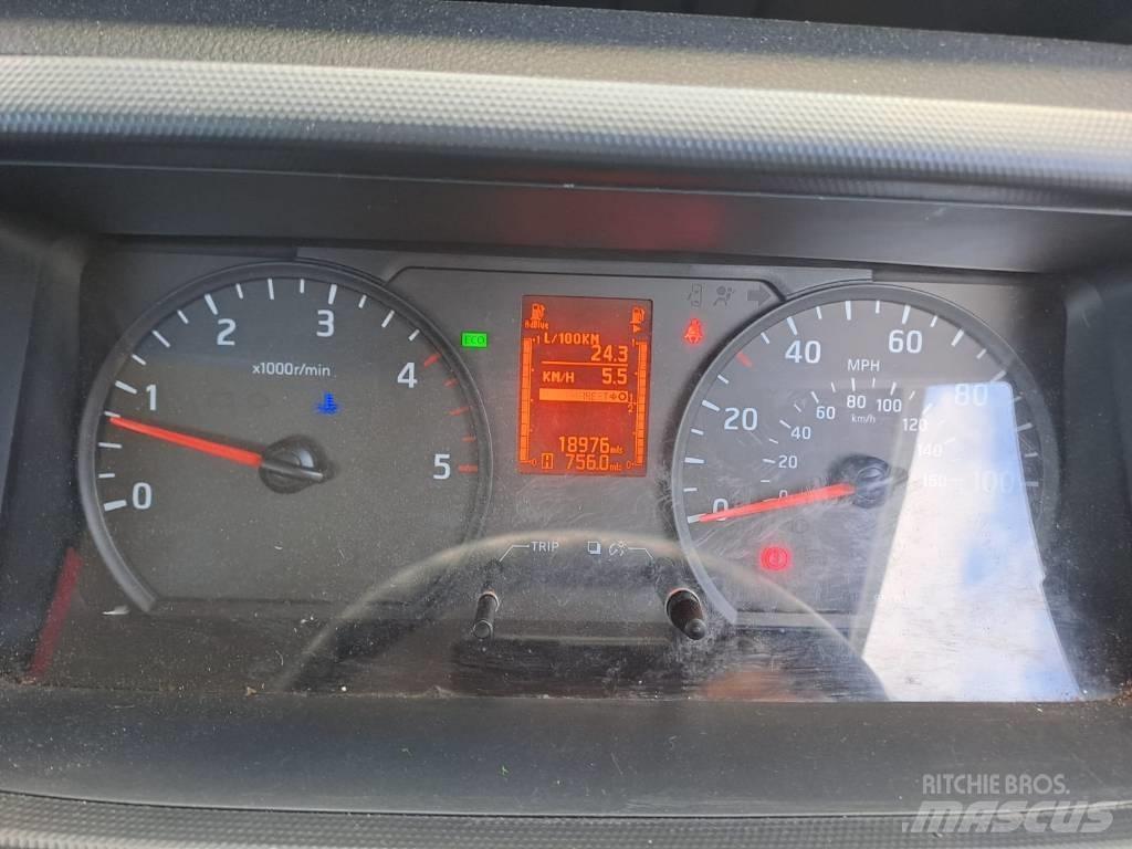 GSR B200 PX Nostolava-autot