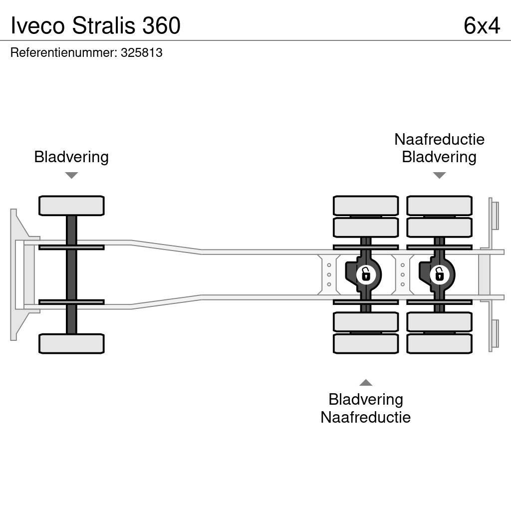 Iveco Stralis 360 Lava-kuorma-autot