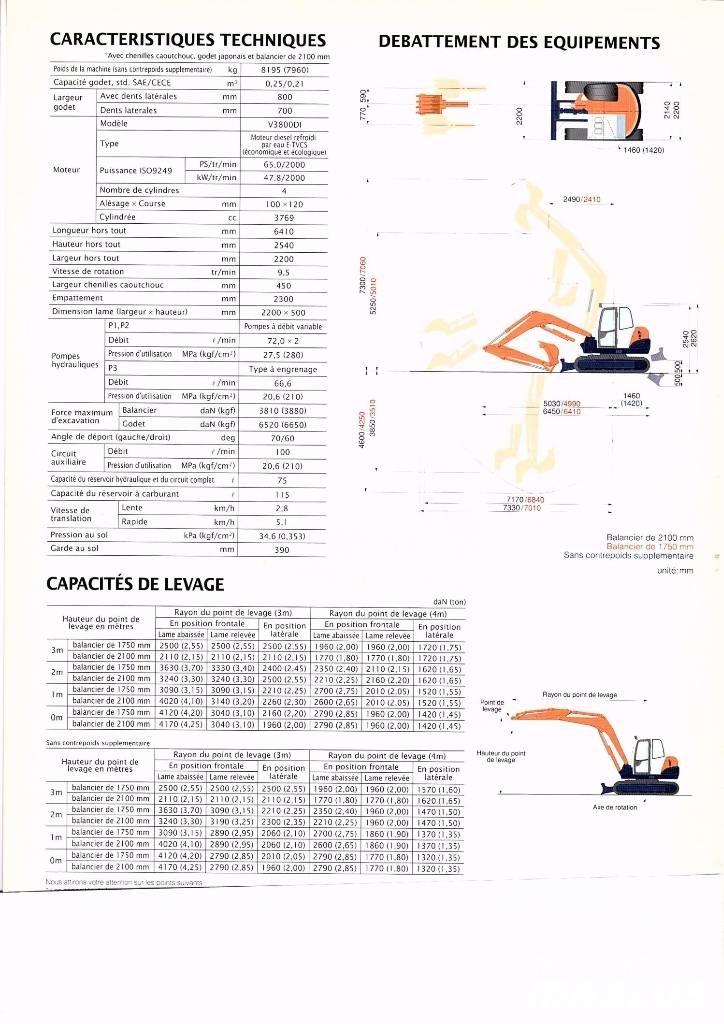 Kubota KX 080-4 Midikaivukoneet 7t - 12t